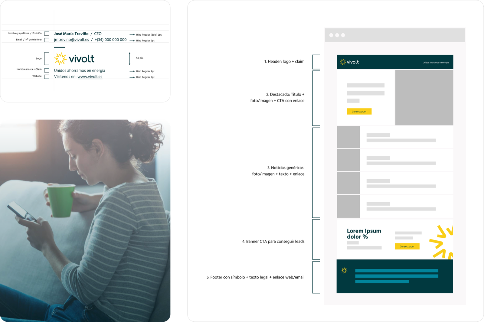 Aplicaciones de marca de Vivolt: papelería, firma de email y estructura de newsletter